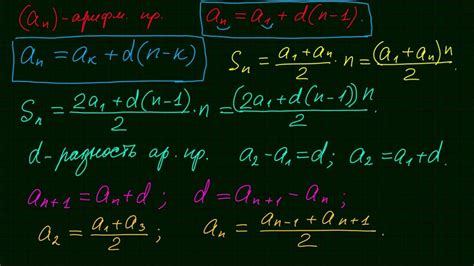 математическая формула форекса